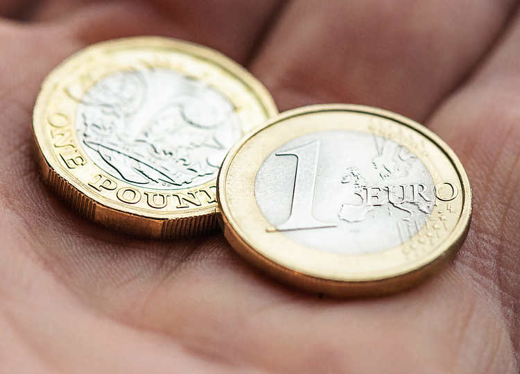 欧元兑英镑价格分析: 试图突破0.8745后遇阻,整理于0.8700上方