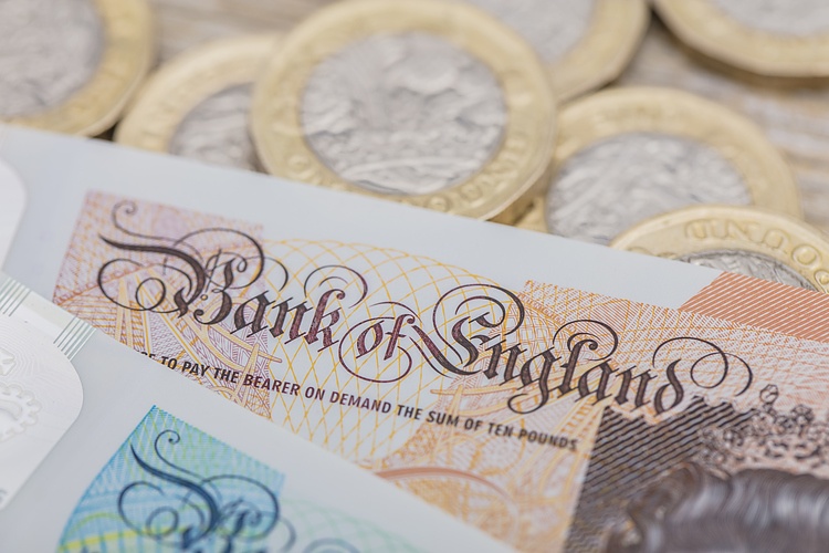 英镑/美元价格分析:刺破月度关键支撑位,关注200SMA
