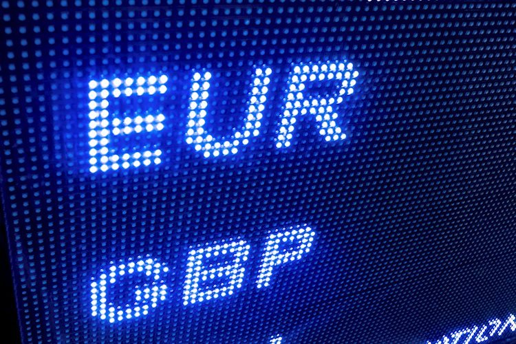 只要跌破0.8900,欧元/英镑就将上行受限