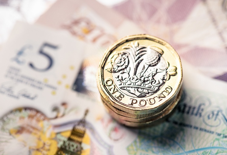 英国通胀数据何时公布?将如何影响英镑/美元波动?