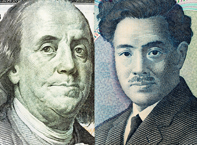 美元/日元价格分析:多头重新夺回130.50,指向131.00水平