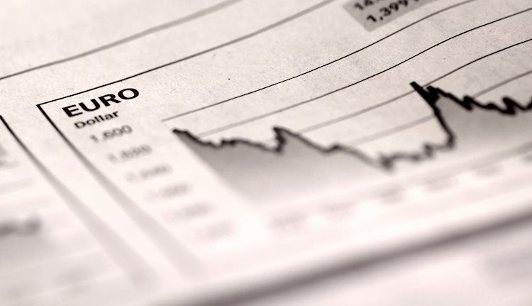 欧元/美元在欧央行静默期企稳于1.0900上方,关注美国GDP