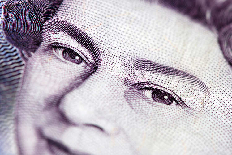 英镑/美元在1.2200附近寻得一个缓冲,美国非农前看跌