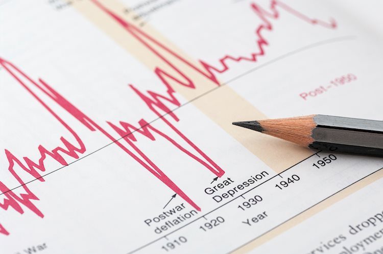 美国:亚特兰大联储第一季度GDPNow预测上升至2.1%