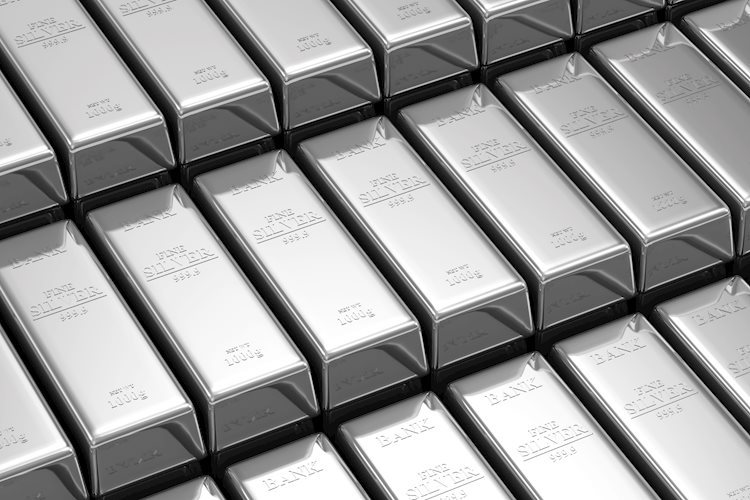 银价价格分析:银价刷新10周低位,空头冲击100日均缐