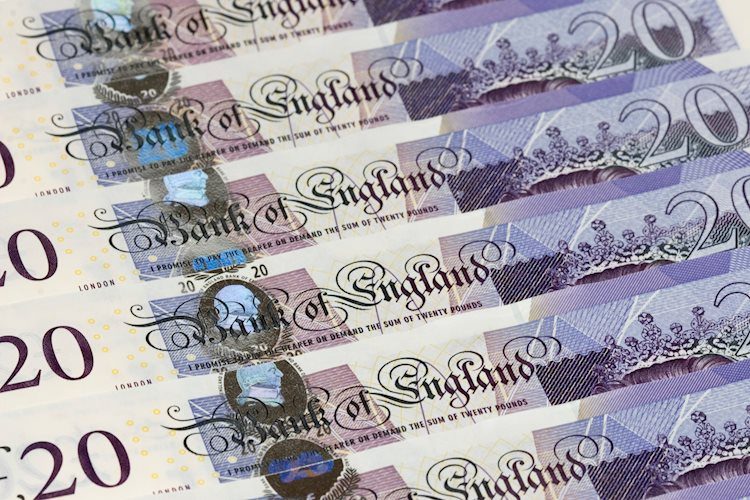英镑/美元价格分析:美国通胀公布前多头在第一轮淘汰赛中获胜