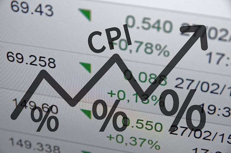 美国CPI数据前瞻:1月通胀预期加速